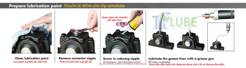 Hướng Dẫn Lắp Đặt Simalube Đúng Kỹ Thuật