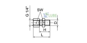 Phụ kiện kết nối - simatec